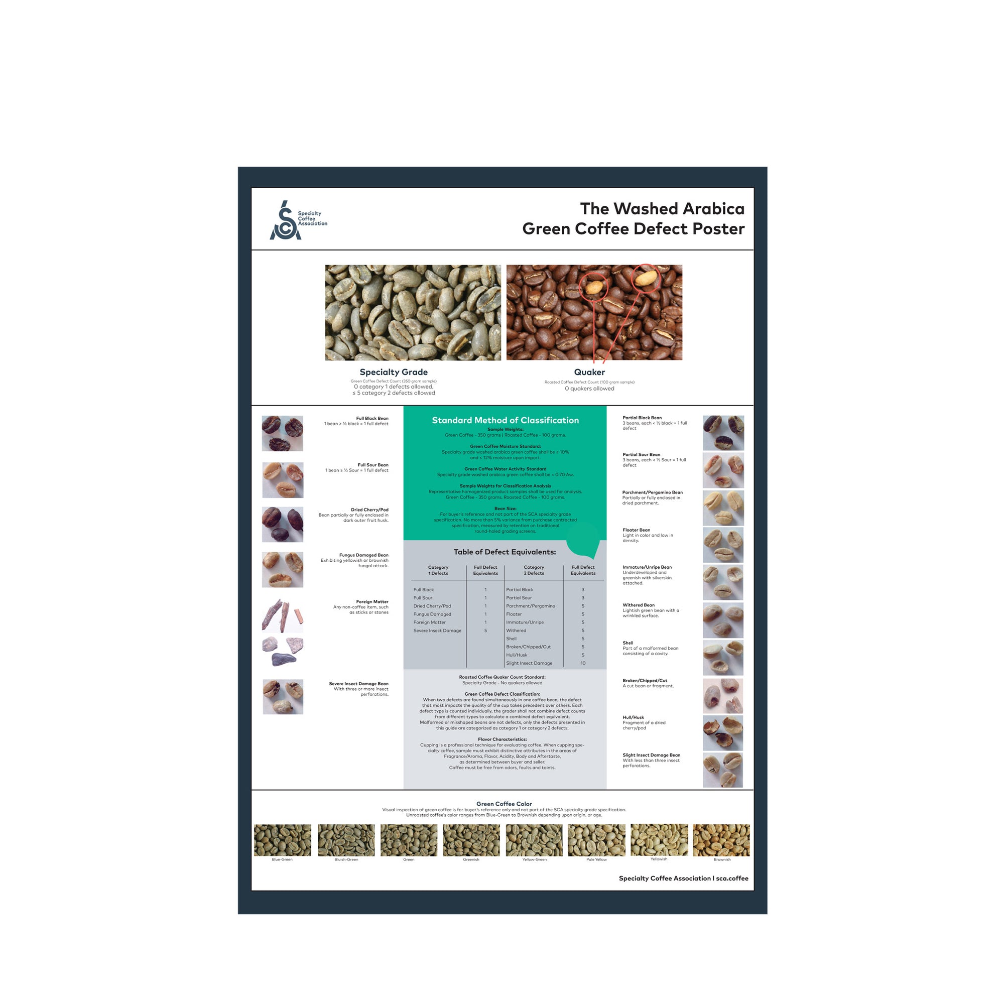 A resource to show your employees or your customers the image samples of the defects that might be present in green coffee and how they affect the grade of coffee.