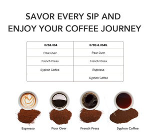 Sculptor 078 Electric Grinder Black