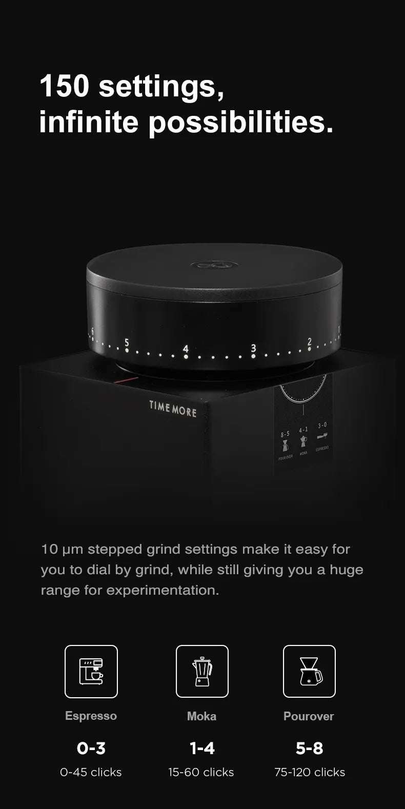 Bricks Electric Grinder 01S Black