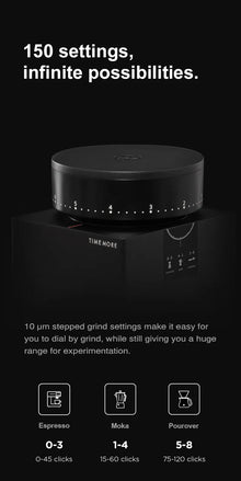 Bricks Electric Grinder 01S Black