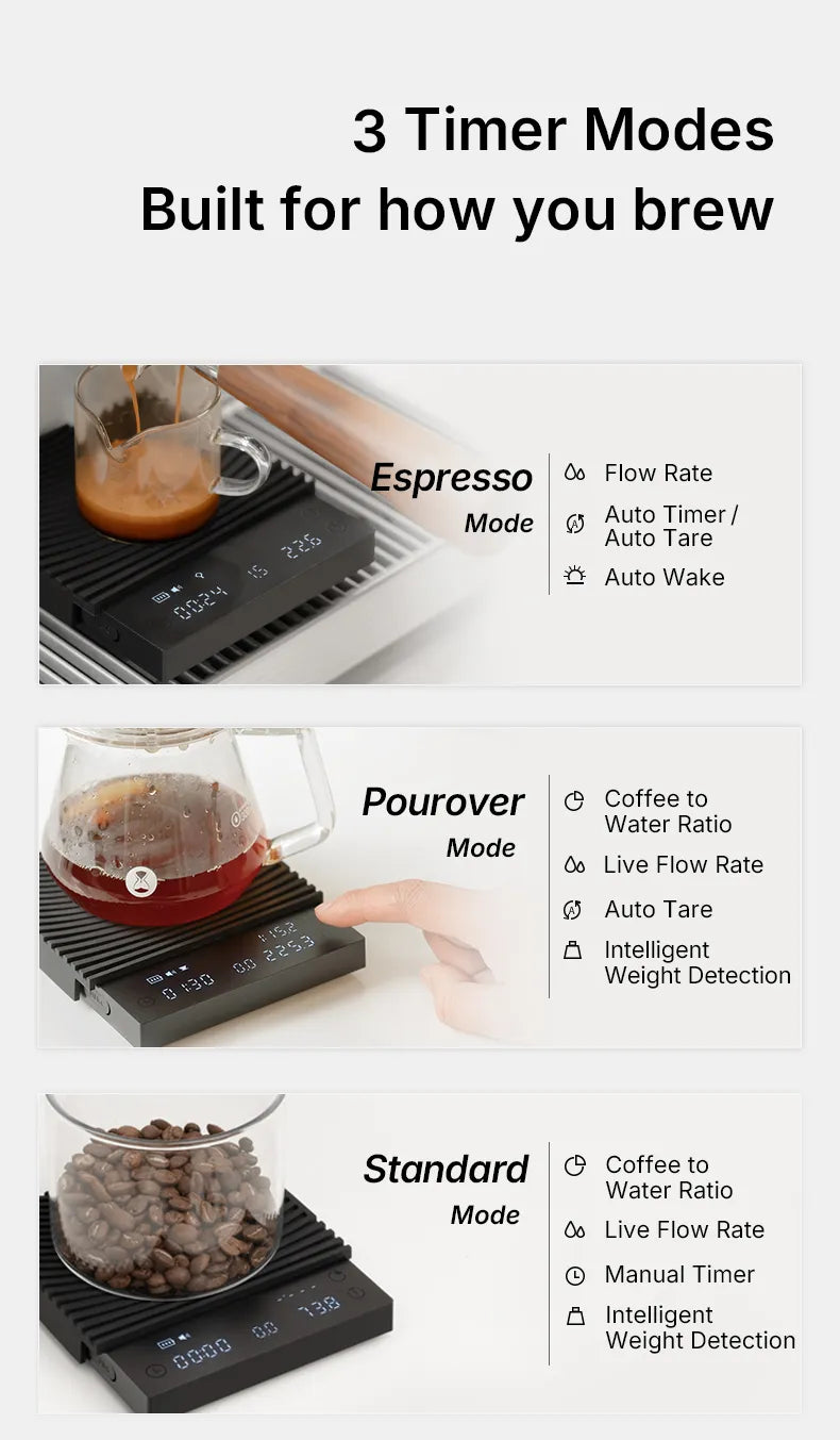 Scale Black Mirror 3