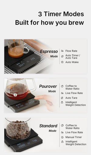 Scale Black Mirror 3