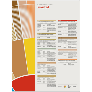 Flavor Perception in Coffee – Roasted - SCA