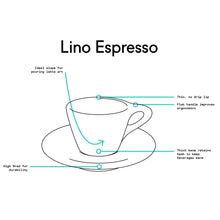 Porcelain Black Lino Espresso 3oz /9cl - NotNeutral