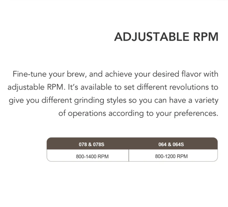 Sculptor 078 Electric Grinder White