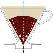Glass Coffee Dripper V60 01 - Olive Wood