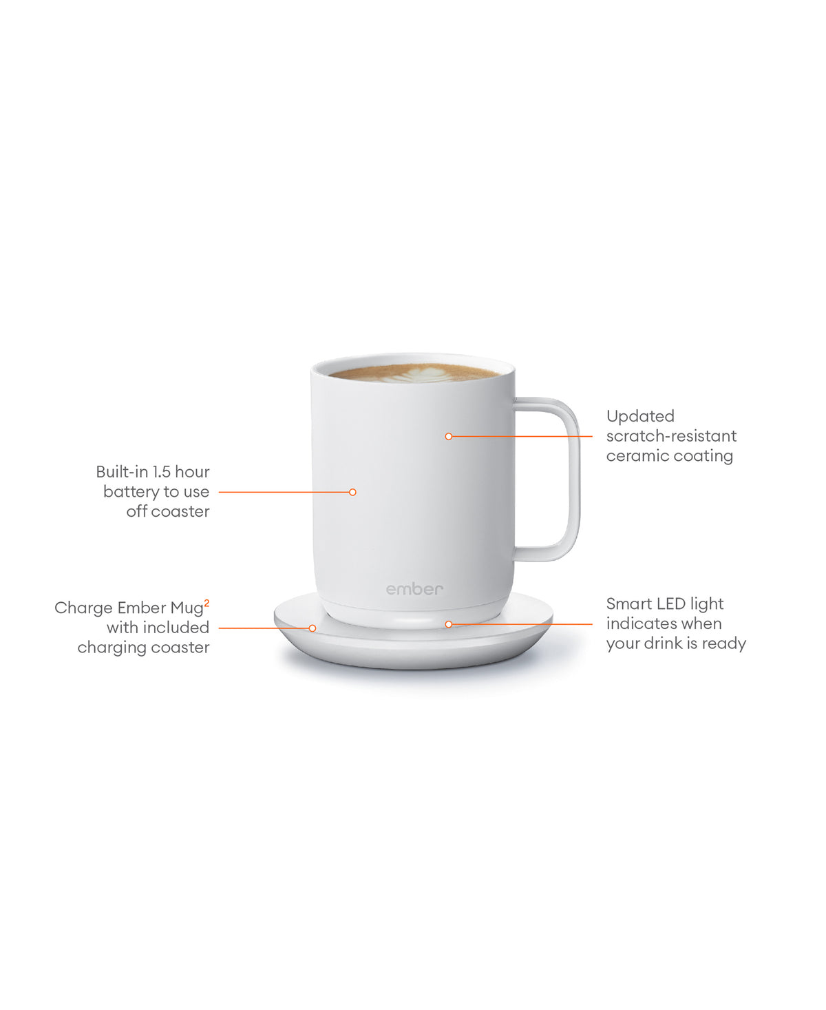 Electric Coffee Mug White V2, 295ml - Ember - Espresso Gear