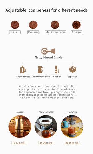 Grinder Chestnut C2 Black - Timemore - Espresso Gear
