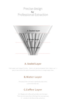 Filter V60 Glass - Crystal Eye - Black holder