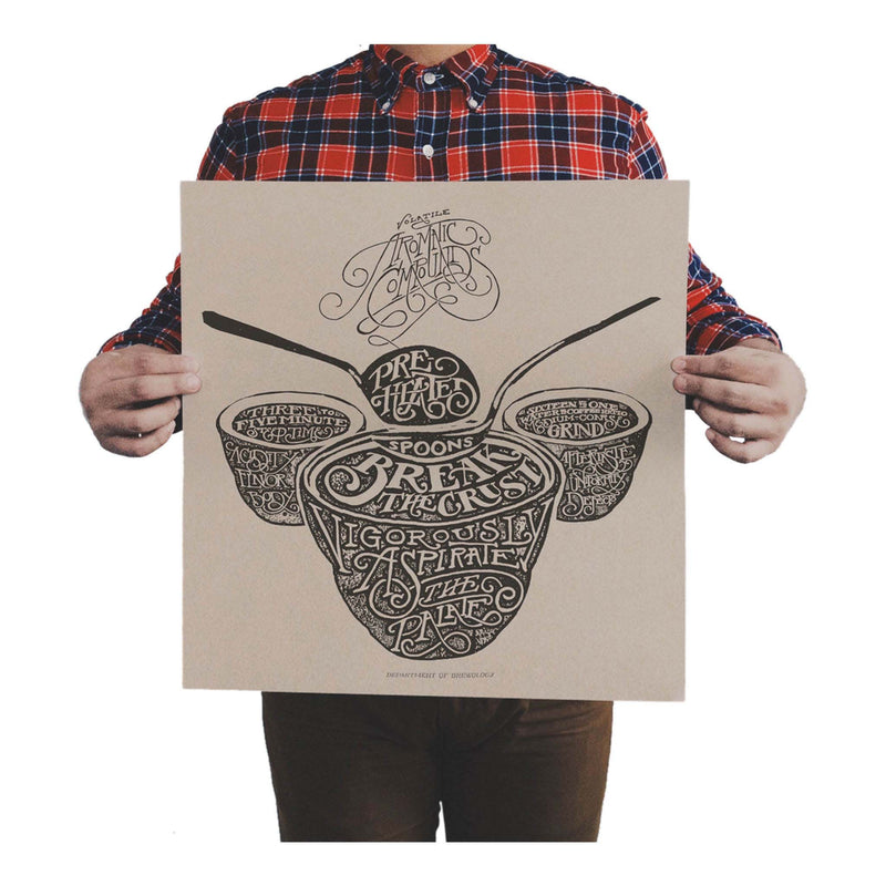 Poster - Cupping - Dept of Brewology