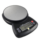 Scale CJ-4000
