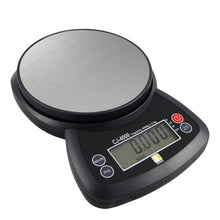 Scale CJ-4000