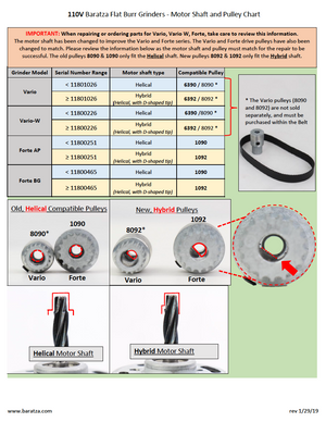 Forte D-Shaft Motor Drive Pulley w/set screw