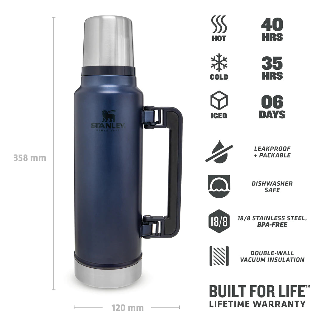 Stanley Classic Stainless Steel Vacuum Insulated Thermos Bottle