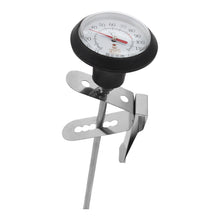 Thermometer stick w/clip